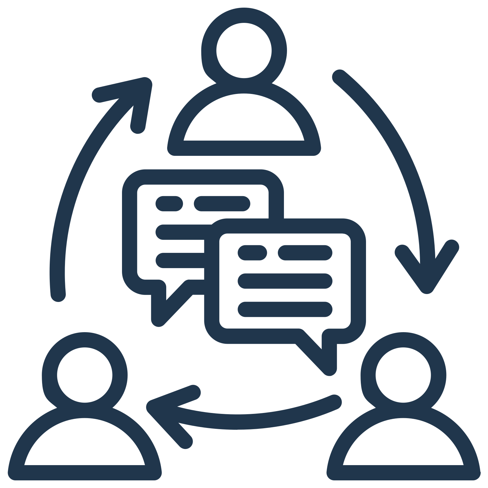 Personalverantwortung